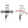 image:imageSquare Strike Wedge Black Right Hand Pitching amp Chipping Wedge for Men amp Women Legal for Tournament Play Engineered by Hot List Winning Designer Cut Strokes from Your Golf Game Fast