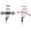 image:imageSquare Strike Wedge Black Right Hand Pitching amp Chipping Wedge for Men amp Women Legal for Tournament Play Engineered by Hot List Winning Designer Cut Strokes from Your Golf Game Fast